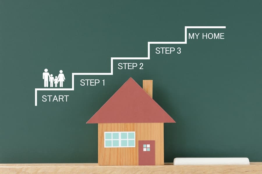 Home buying reform